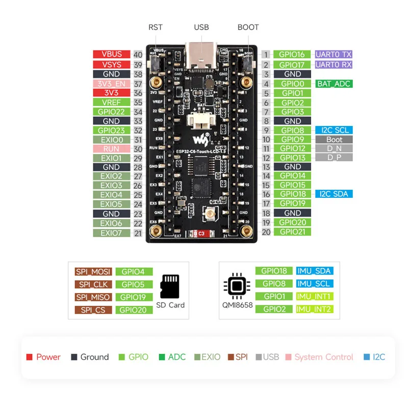 Waveshare ESP32-C6, ecrã LCD d - Lolin S3 avaliação e preço